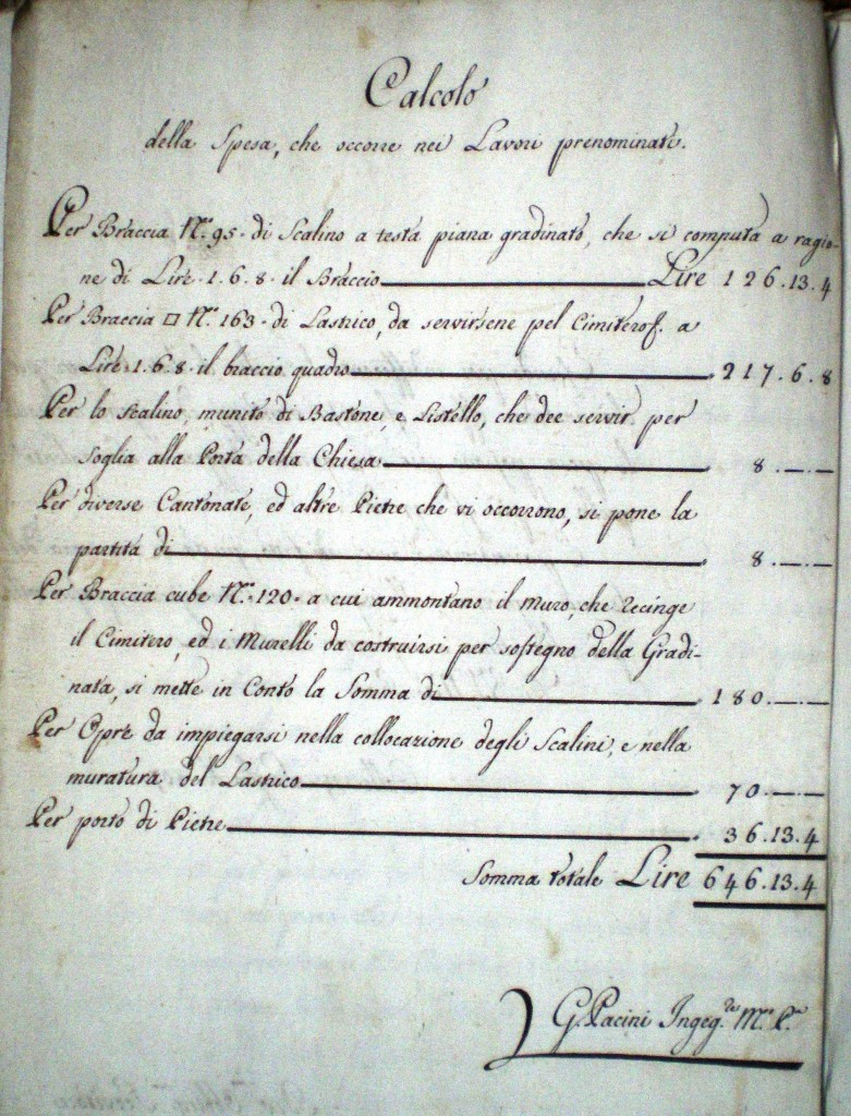 Preventivo di spesa per la ristrutturazione del sagrato. Opera dell'arch. Giovanni Pacini